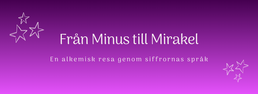 Från Minus till Mirakel